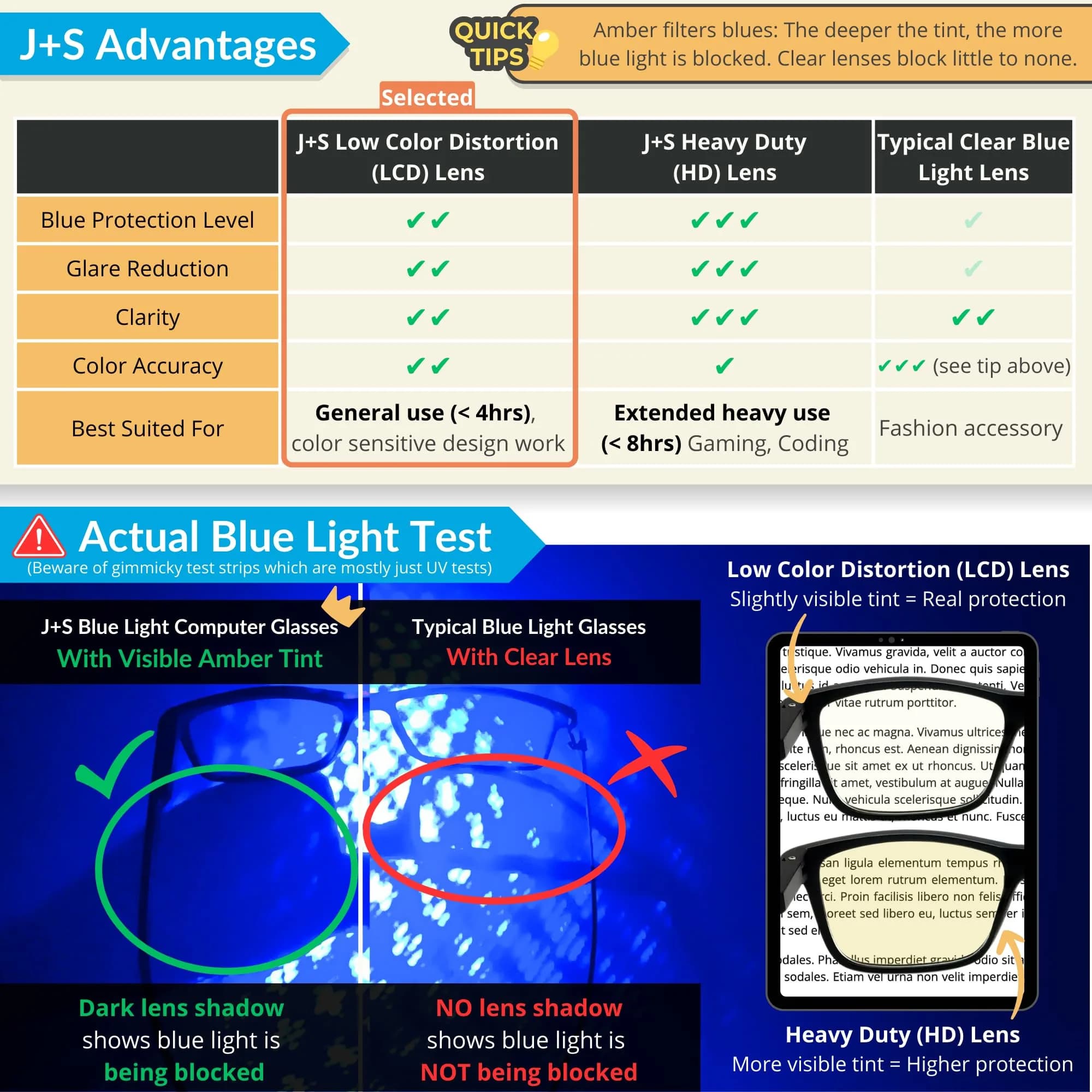 J+S Haka Rectangle Tortoise Blue Light Blocking Glasses with Low Color Distortion Lens thumbnail 3