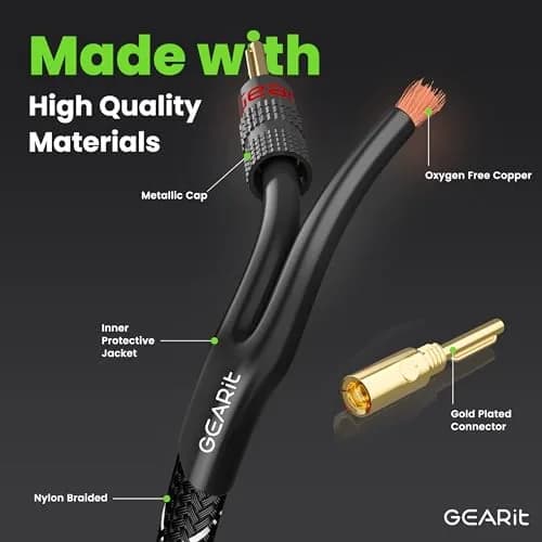 GEARit 12 Gauge Braided Speaker Wire with Banana Plugs, 6 ft (1.83 m) | CL2 Rated for In-Wall Use thumbnail 2
