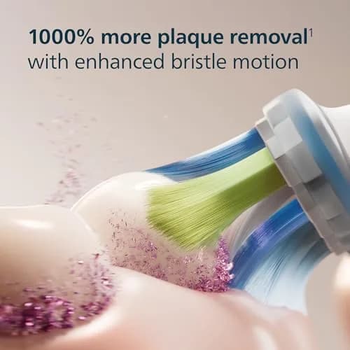 Philips Sonicare C3 Two-in-One Genuine Replacement Electric Toothbrush Heads 4 Pack | Deep Plaque Removal & Whitening thumbnail 4