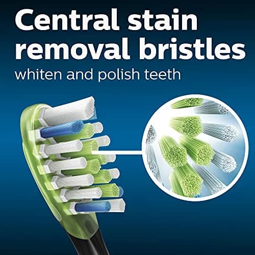 Philips Sonicare Genuine W3 Premium White Replacement Toothbrush Heads, 4 Count (Pack of 1) | Whiter Teeth in 3 Days thumbnail 3