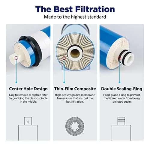Membrane Solutions 75 GPD Reverse Osmosis Membrane | NSF/ANSI 58 Certified Water Filter for Home Use thumbnail 4