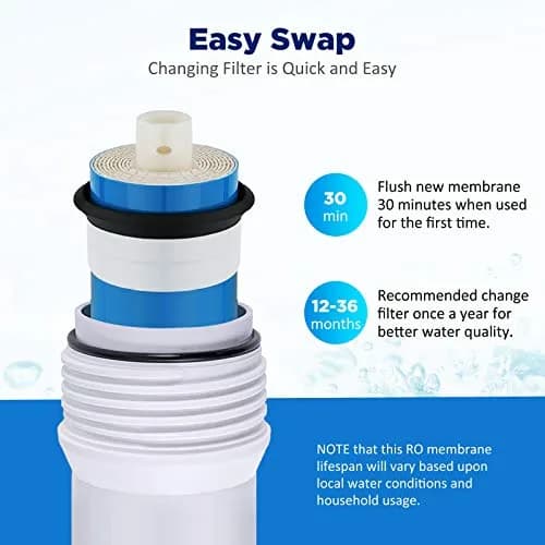 Membrane Solutions 75 GPD Reverse Osmosis Membrane | NSF/ANSI 58 Certified Water Filter for Home Use thumbnail 6