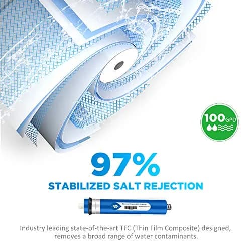 Membrane Solutions NSF/ANSI 58 Certified 100 GPD Reverse Osmosis Membrane | Industry-Standard 11.75"x1.75" Water Filter Replacement thumbnail 2