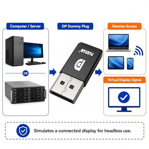 FUERAN DisplayPort Dummy Plug 4K@17Hz 1080P@60Hz | Headless PC Emulator for Remote Desktop thumbnail 4