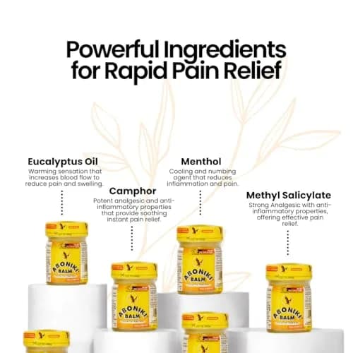 Aboniki Balm (2 x 25g / 1.76oz) | Fast-Acting Topical Pain Relief for Muscles & Joints thumbnail 6