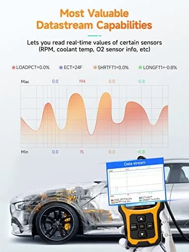 ANCEL AD410 Vehicle Scan Tool | Supports All 1996+ OBD2 Cars, Fault Code Reader, Live Data, Easy for Beginners thumbnail 6