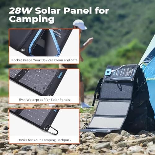 BigBlue 28W Solar Panel Charger 600g (1.3lb) | 25.4% High-Efficiency, USB-A/USB-C Ports, Digital Ammeter thumbnail 4