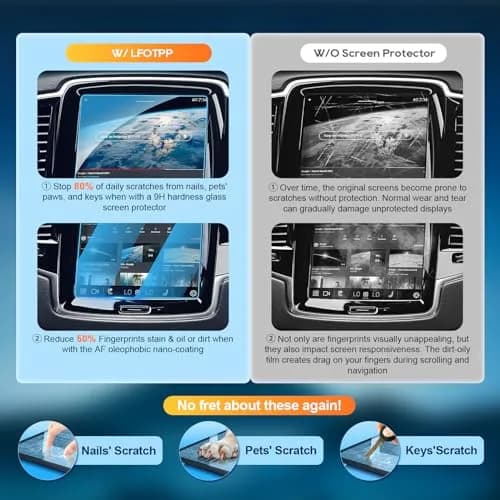 LFOTPP 8.7 Inch Tempered Glass Screen Protector for Volvo V90 XC90 S90 V60 XC40 XC60 | 9H Hardness, High Clarity, Anti-Scratch thumbnail 2