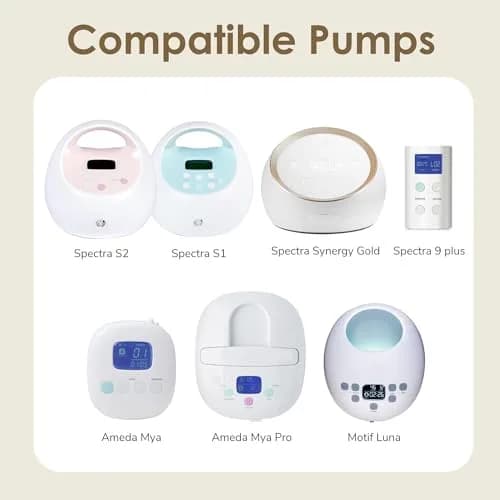 Maymom Breast Pump Parts Compatible with Spectra S1/S2 Pumps | Wide Mouth 25mm Flanges for Comfortable Pumping thumbnail 4