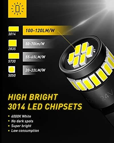 AUXITO 194 LED Bulb 6000K White 10-Pack | Error-Free Interior & Marker Lights thumbnail 3