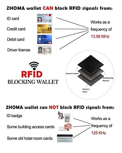 ZHOMA RFID Blocking Genuine Leather Credit Card Case Holder Security Travel Wallet - Black 11.9cm (4.5") | Protects Cards from Scans thumbnail 7