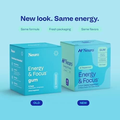 Neuro Energy & Focus Gum, Peppermint, 54 Count | Nootropic Supplement with Natural Caffeine & L-Theanine thumbnail 2