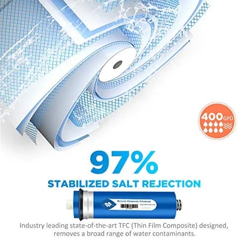 Membrane Solutions NSF/ANSI 58 Certified 400 GPD Reverse Osmosis Membrane | High Flow & Rejection for Home & Commercial Use thumbnail 2