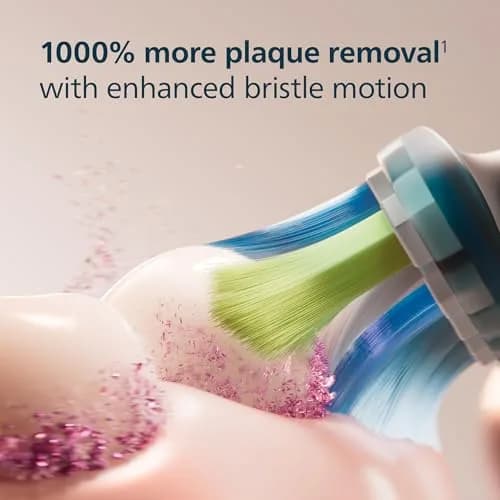 Philips Sonicare C3 Two-in-One Replacement Toothbrush Heads Black 2 Count | Deep Clean & Stain Removal thumbnail 4