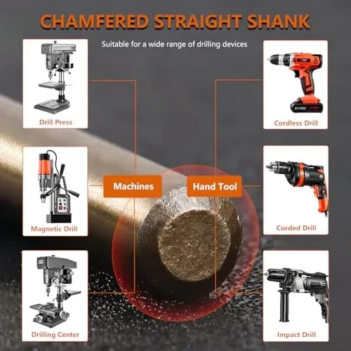 HYMNORQ 13-Pc M35 Cobalt Drill Bit Set, 1.5-6.5mm | Heavy-Duty Metalworking Tools thumbnail 5