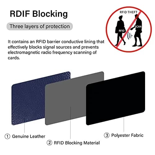 ZHOMA RFID Blocking Genuine Leather Credit Card Holder Wallet - Navy Blue | 11 Card Slots thumbnail 4
