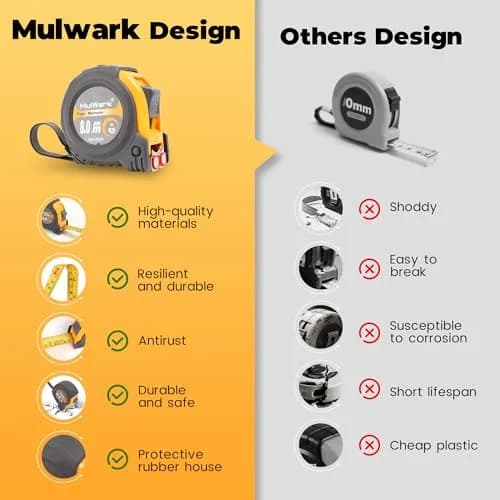 MULWARK 7.9m (26ft) Retractable Tape Measure with Magnetic Hook & Shockproof Case | Dual Scale for Construction & Woodworking thumbnail 7