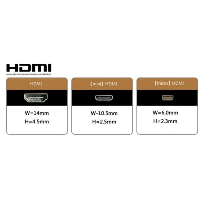 JSER CYFPV 90 Degree Up Angled Micro HDMI to HDMI Flat Cable 50cm | FPV Aerial Photography thumbnail 8