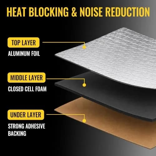 uxcell 10mm Sound Deadening Mat 21.5sqft | Aluminum Foil Foam Car Fender Engine Heat Insulation thumbnail 3