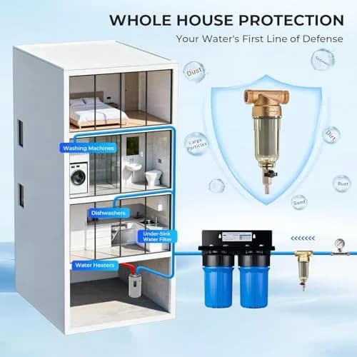 iSpring WSP-1000 Whole House Spin Down Sediment Filter, 1000 Micron | Reusable Stainless Steel, 20 GPM Flow, Easy Install thumbnail 6