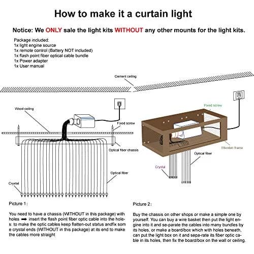 AMKI 16W RGBW Fiber Optic Curtain Light Kit 2m (6.5ft) | Smart App Control Waterfall Lights thumbnail 6