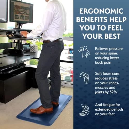 Sky Solutions Anti Fatigue Mat - 3/4" Cushioned Kitchen Rug & Standing Desk Mat, Waterproof, Non Slip (20" x 39", Grey) | Comfort & Durability thumbnail 5
