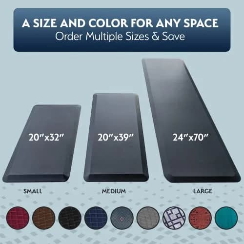 Sky Solutions Anti Fatigue Mat - 3/4" Cushioned Kitchen Rug & Standing Desk Mat, Waterproof, Non Slip (20" x 39", Grey) | Comfort & Durability thumbnail 8