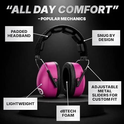 DECIBEL DEFENSE Ear Protection 37 dB NRR Pink | Industry-Leading Noise Reduction for Shooting & Construction thumbnail 4