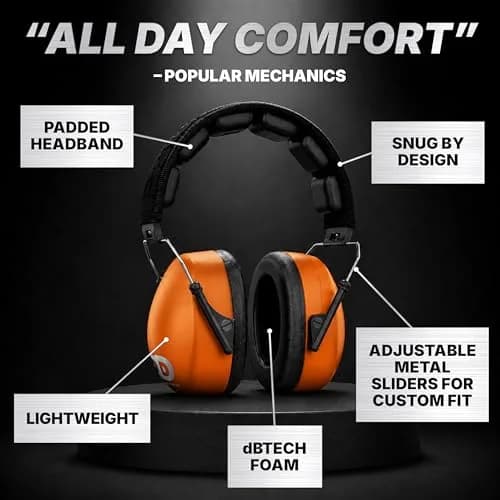 DECIBEL DEFENSE Ear Protection, 37 dB NRR Ear Muffs (HI-VIZ ORANGE) | Industry-leading noise reduction for shooting & industrial use thumbnail 4