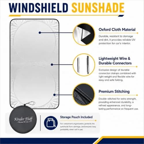 kinder Fluff Windshield Sun Shade Extra Large 62" x 31" | Certified 99.87% UVB & 99.02% UVA Protection thumbnail 5