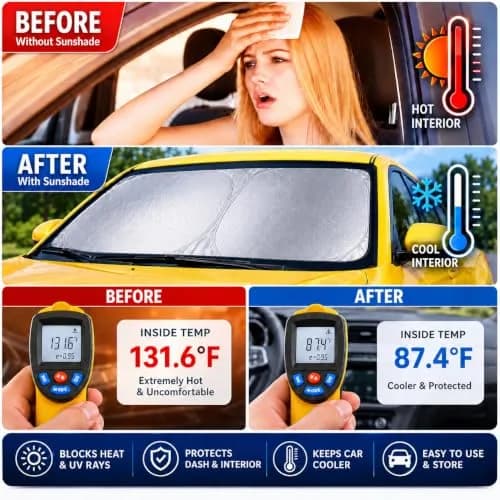 kinder Fluff Windshield Sun Shade 72cm x 150cm (53"x26") | Certified 99.87% UVB & 99.02% UVA Protection thumbnail 5