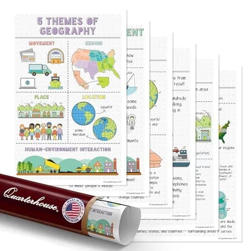 Quarterhouse 6 Poster 5 Themes of Geography Classroom Set | Durable, Made in USA, 12 x 18 Inches thumbnail 1