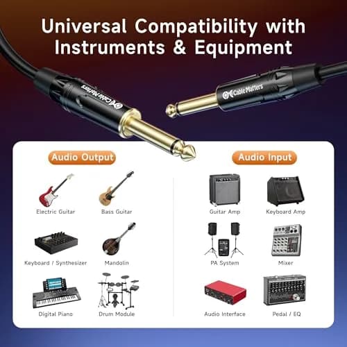 Cable Matters 2-Pack 3ft (0.91m) TS to TS Guitar Cable | Balanced Audio Cable for Instruments thumbnail 4