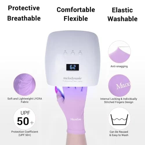 MelodySusie Premium Fingerless UV Protection Gloves for Gel Manicures, UPF 50+ | Blocks 99% UV Rays thumbnail 3