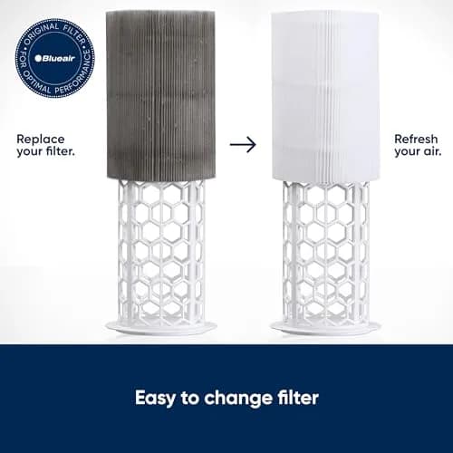 Blueair Blue Pure 411+ Genuine Replacement Filter, Particle and Activated Carbon | 19.05cm x 20.32cm x 28.19cm (7.5" x 8" x 11.1") thumbnail 5