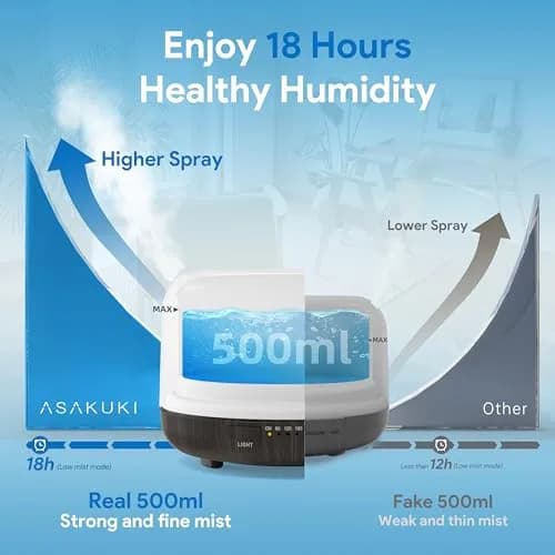 ASAKUKI 500ML Essential Oil Diffuser for Home, Brown | Ultrasonic Aromatherapy Humidifier with Remote Control & 7 Color LED Lights thumbnail 2