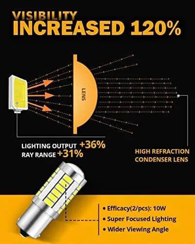 Auxbeam 1156 LED Bulb White 6500K BA15S 12V 4000LM | Backup Reverse Light Upgrade thumbnail 6