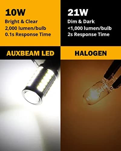 Auxbeam 1156 LED Bulb White 6500K BA15S 12V 4000LM | Backup Reverse Light Upgrade thumbnail 4