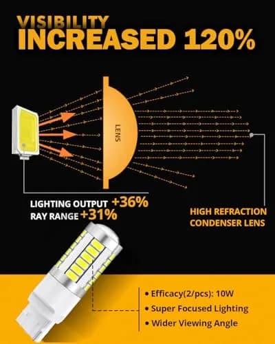 Auxbeam 7440 LED Bulbs for Backup Reverse Lights | Super Bright 6500K White 58mm x 18mm | 33W, 4000 Lumens, 12V, Pack of 2 thumbnail 6