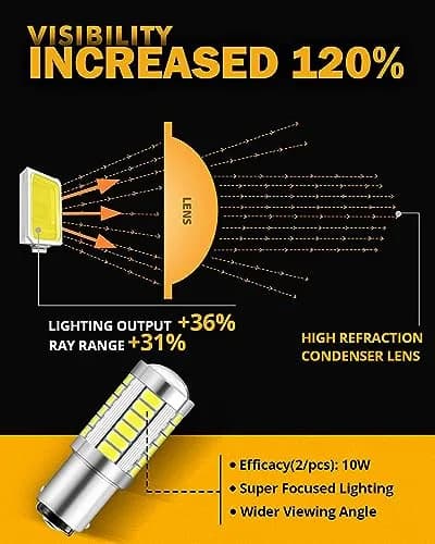 Auxbeam 1157 BAY15D LED Bulbs White 6500K 4000 Lumens (Pack of 2) | Brighter Reverse & Tail Lights thumbnail 7