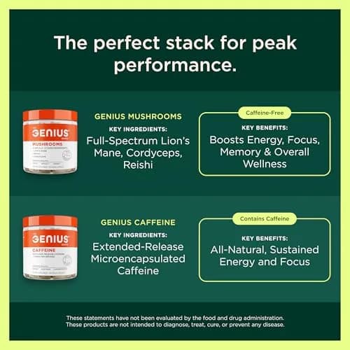 The Genius Brand Genius Joy Nootropic Mood Supplement, 100 Veggie Pills | Mood Boosting Vitamins & Minerals for Focus & Wellbeing thumbnail 7