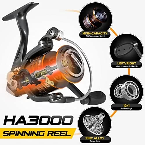 PLUSINNO Fishing Rod and Reel Combos 8.86 ft Carbon Fiber Telescopic Sea & Freshwater Kit thumbnail 6