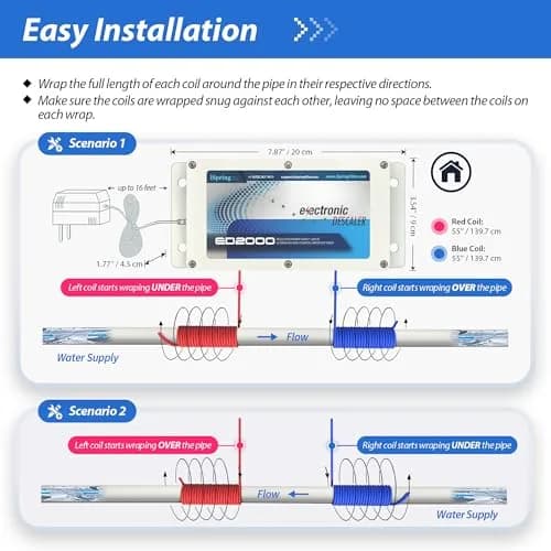 iSpring ED2000 Whole House Water Descaler 1 Count (Pack of 1) | Salt-Free Electronic Hard Water Conditioner for Pipes thumbnail 5