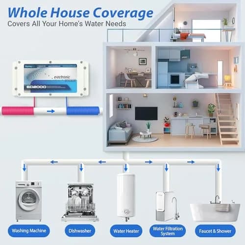iSpring ED2000 Whole House Water Descaler 1 Count (Pack of 1) | Salt-Free Electronic Hard Water Conditioner for Pipes thumbnail 7