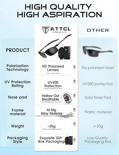 ATTCL Polarized Sunglasses Men Al-Mg Metal UV400 | Lightweight, Anti-Glare, Vivid Vision (70-120 chars) thumbnail 5