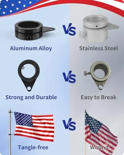 Loretoy Black Aluminum Alloy Flag Pole Rings with Carabiner, 1-inch Diameter, 2-Pack | Anti-Wrap Spinning Design for Outdoor Flags thumbnail 4