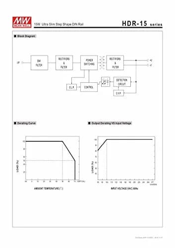 MEAN WELL Ultra Slim Step-Shape 1SU DIN Rail Power Supply 12V 1.25A 15W | China-Made, 85-264VAC Input thumbnail 4