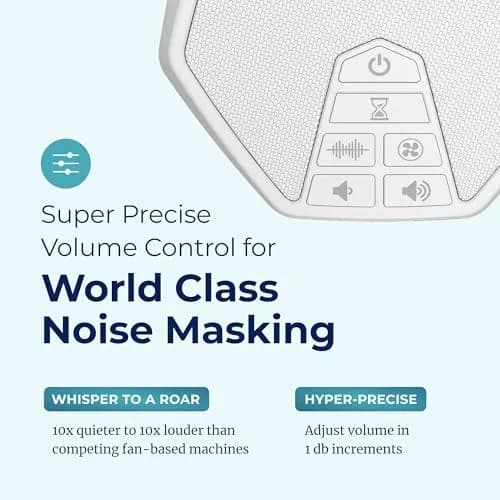 LectroFan EVO Sound Machine White | 22 Non-Looping Sounds, 120cm (4.7in) Compact Design thumbnail 4