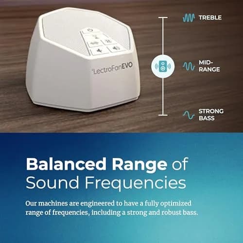 LectroFan EVO Sound Machine White | 22 Non-Looping Sounds, 120cm (4.7in) Compact Design thumbnail 5