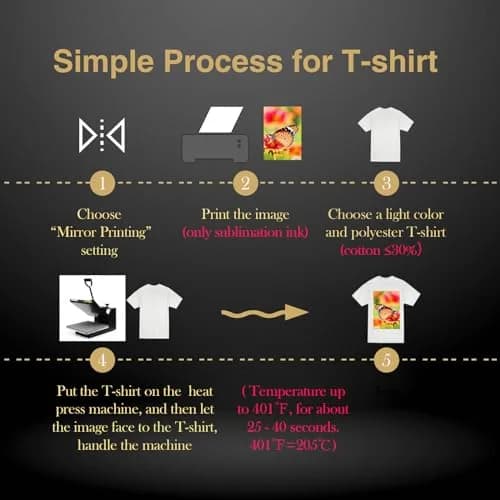 A-SUB Sublimation Paper 13x19 Inch (110 Sheets, 125g) | High Transfer Rate 98% for DIY Gifts thumbnail 4